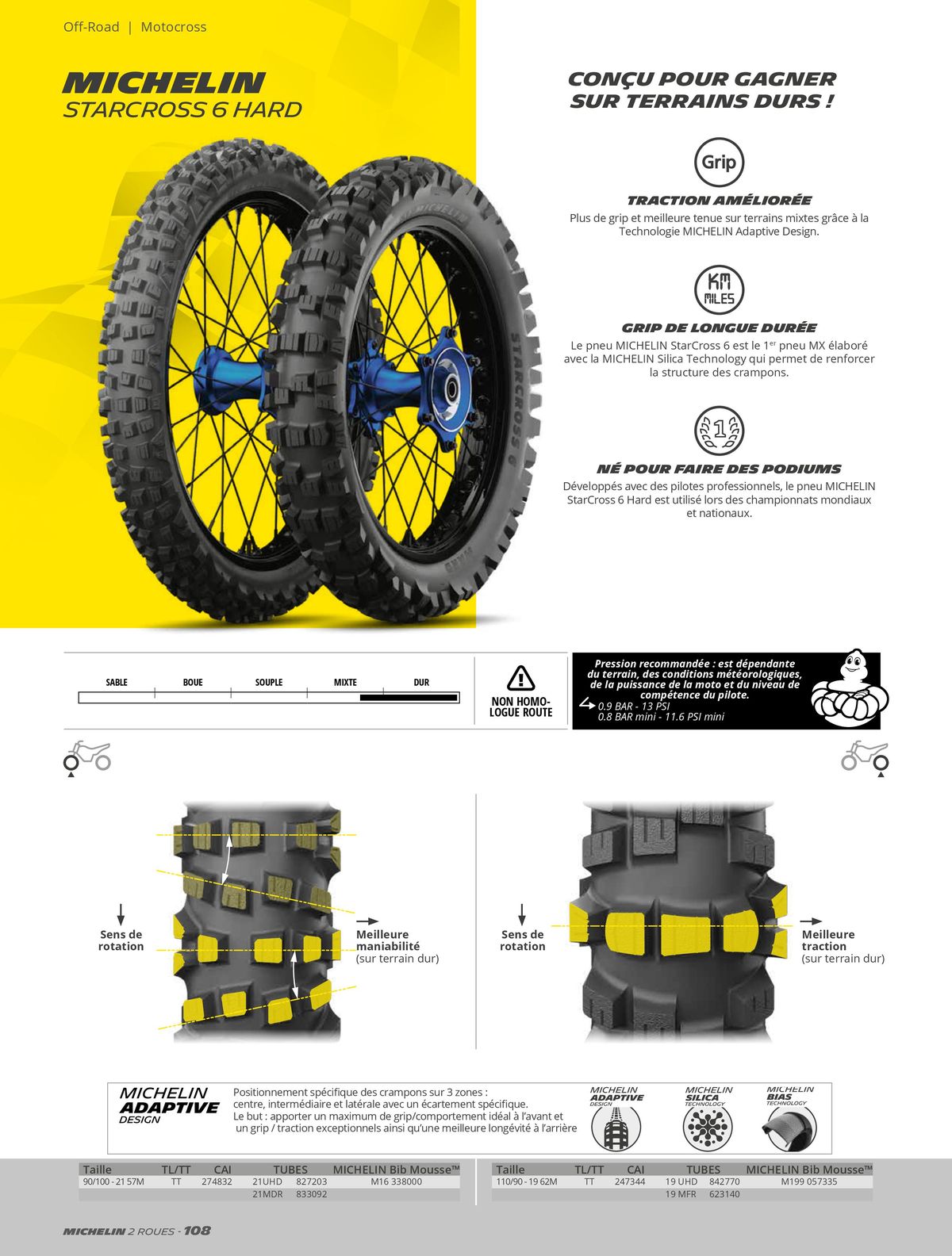 Catalogue MICHELIN Deux Roues 2023, page 00108