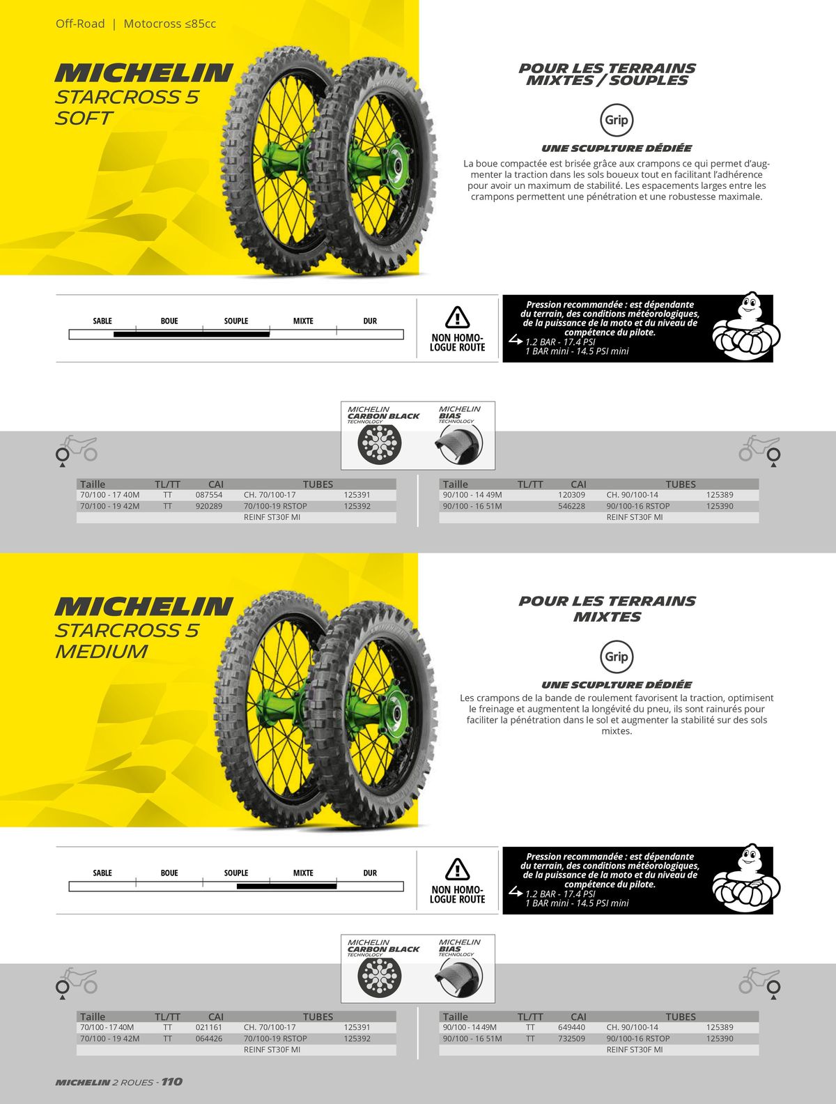 Catalogue MICHELIN Deux Roues 2023, page 00110