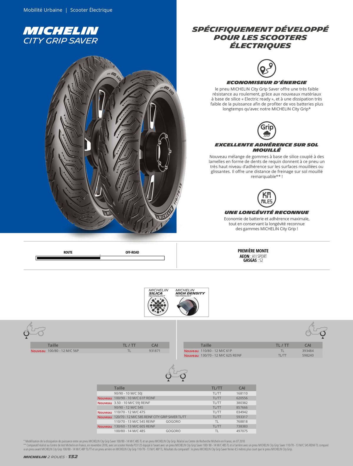 Catalogue MICHELIN Deux Roues 2023, page 00132