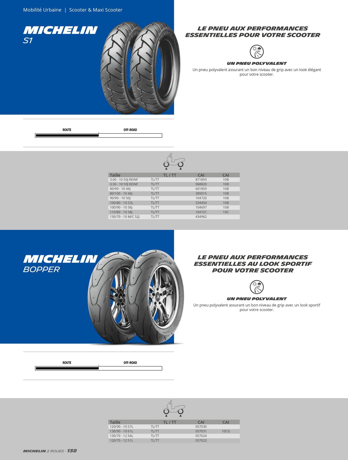 Catalogue MICHELIN Deux Roues 2023, page 00138