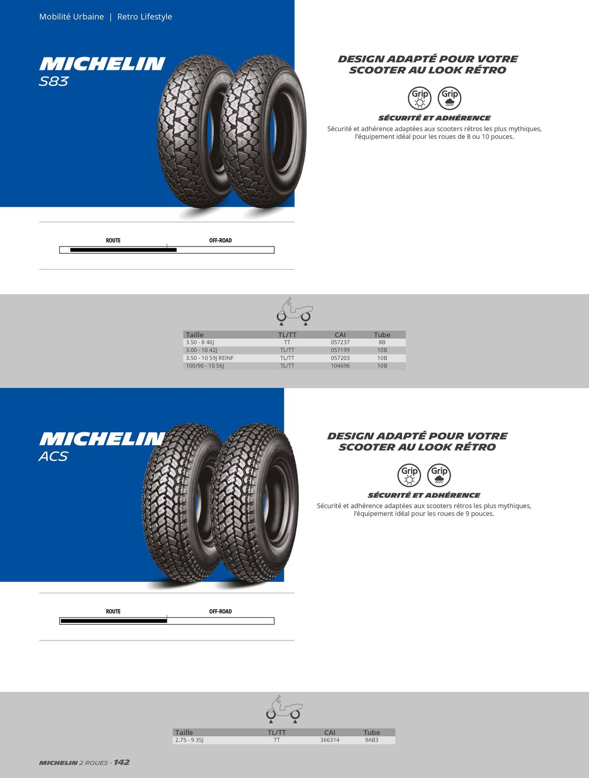 Catalogue MICHELIN Deux Roues 2023, page 00142