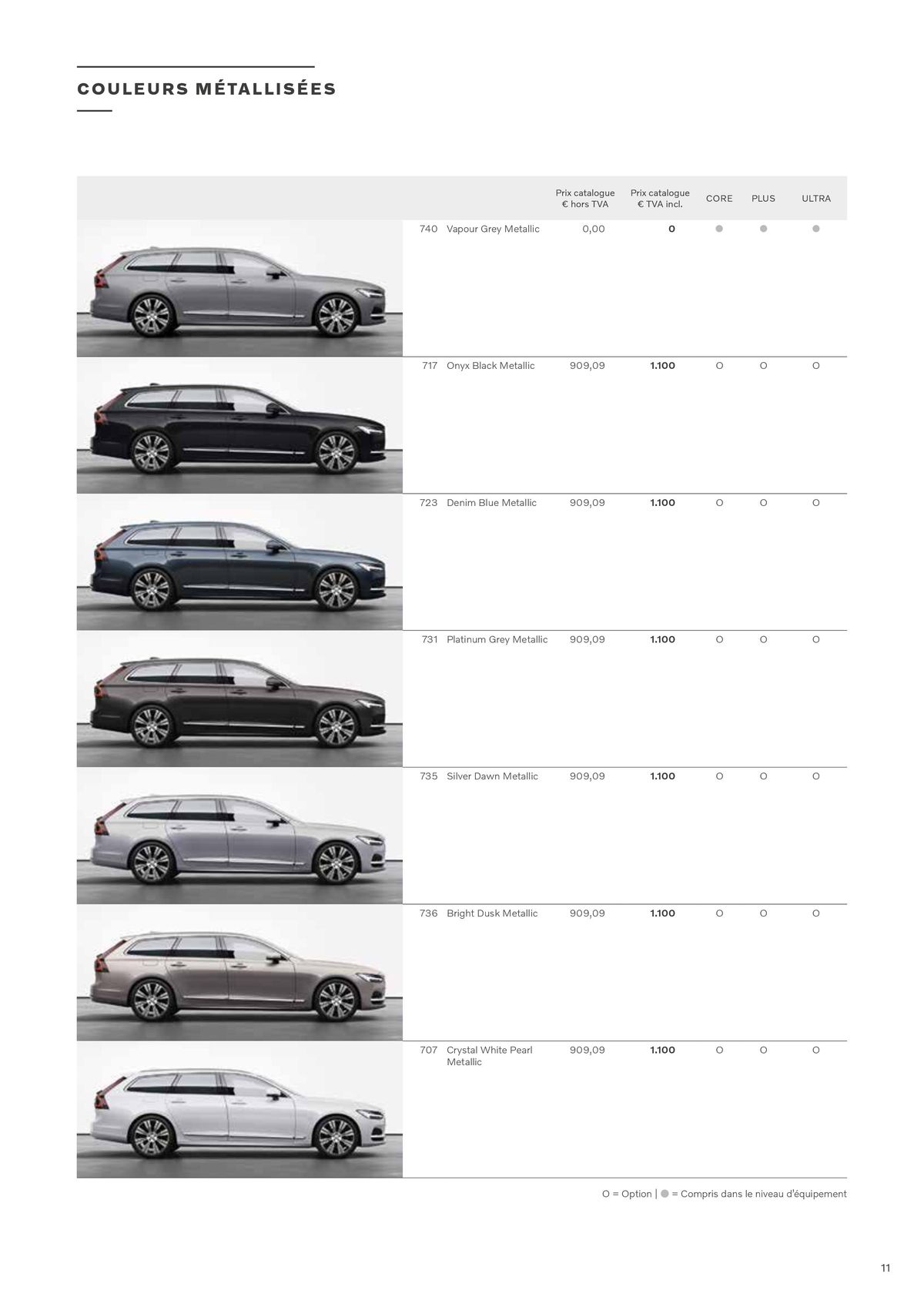 Catalogue VOLVO V90, page 00011