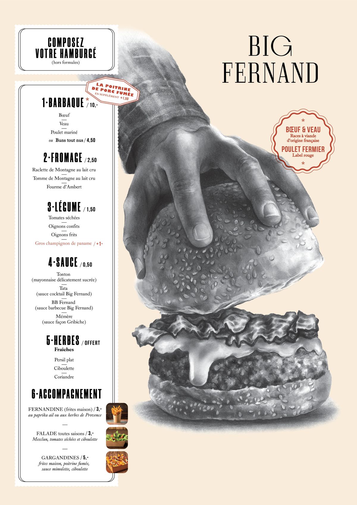 Catalogue Menu Big Fernand Rennes, page 00002