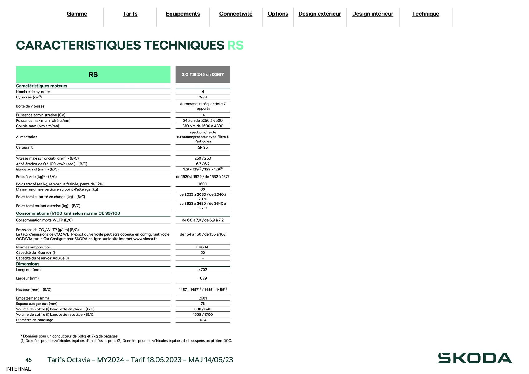 Catalogue Škoda Octavia, page 00044