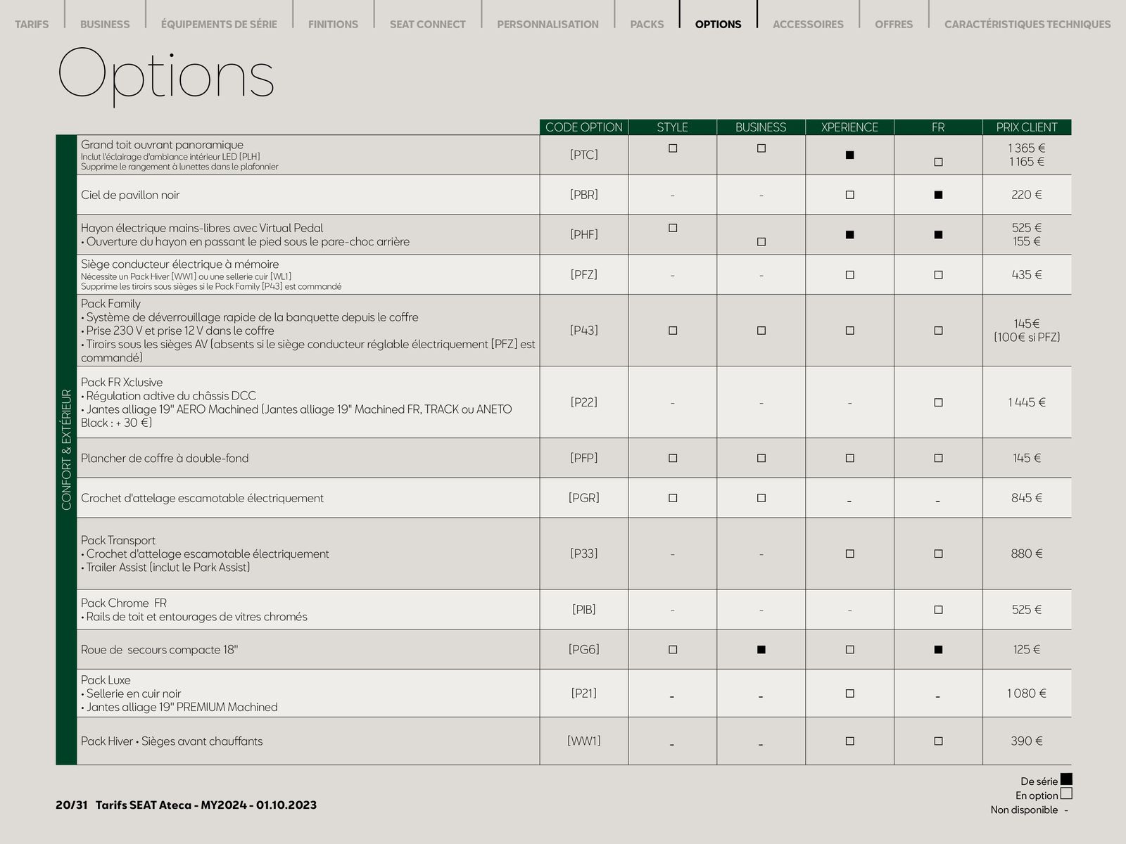 Catalogue SEAT Ateca|, page 00020