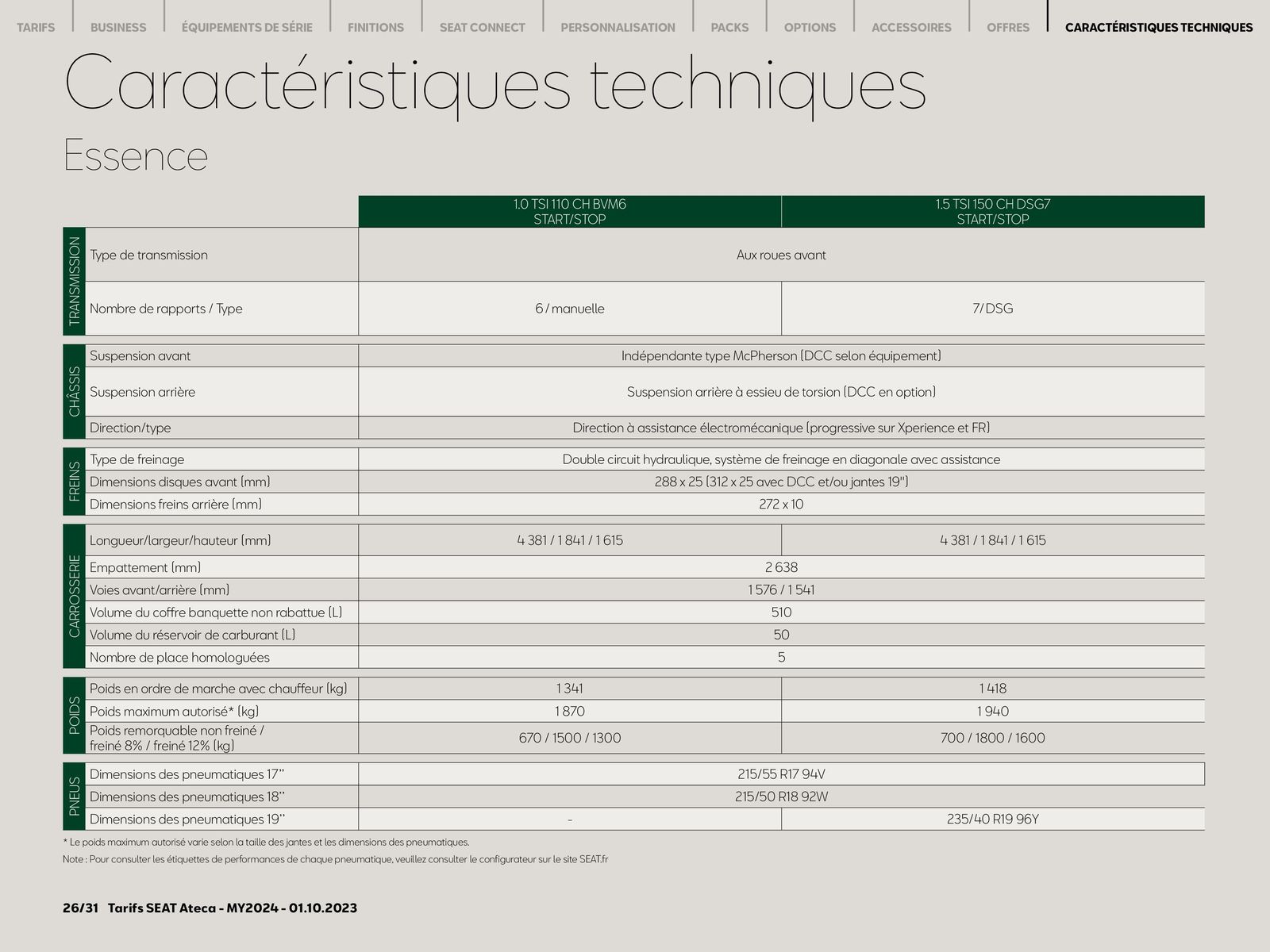 Catalogue SEAT Ateca|, page 00026