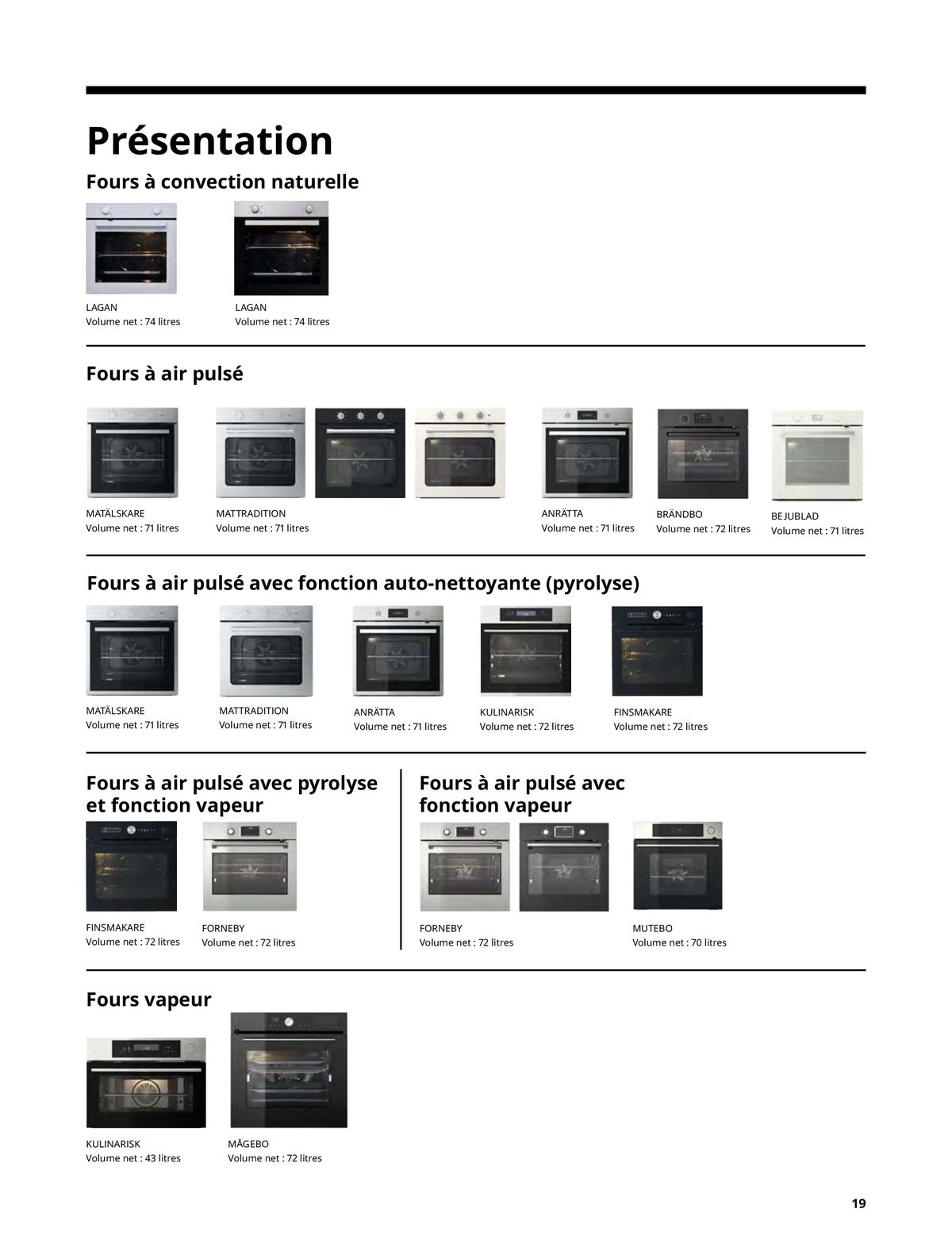 Catalogue IKEA ÉLECTROMÉNAGER, page 00019