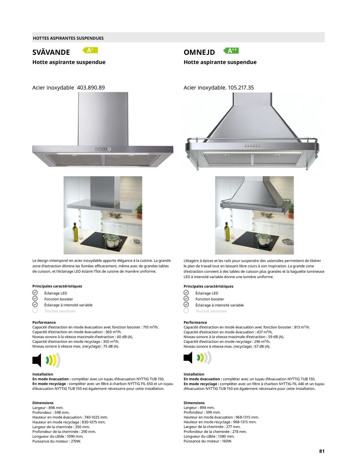 Catalogue IKEA ÉLECTROMÉNAGER, page 00081