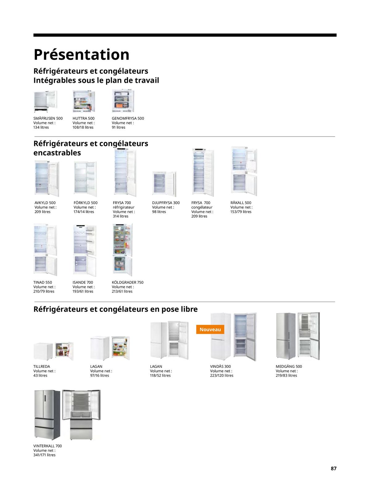 Catalogue IKEA ÉLECTROMÉNAGER, page 00087