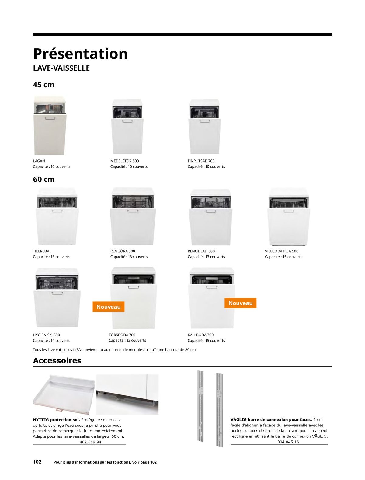 Catalogue IKEA ÉLECTROMÉNAGER, page 00102