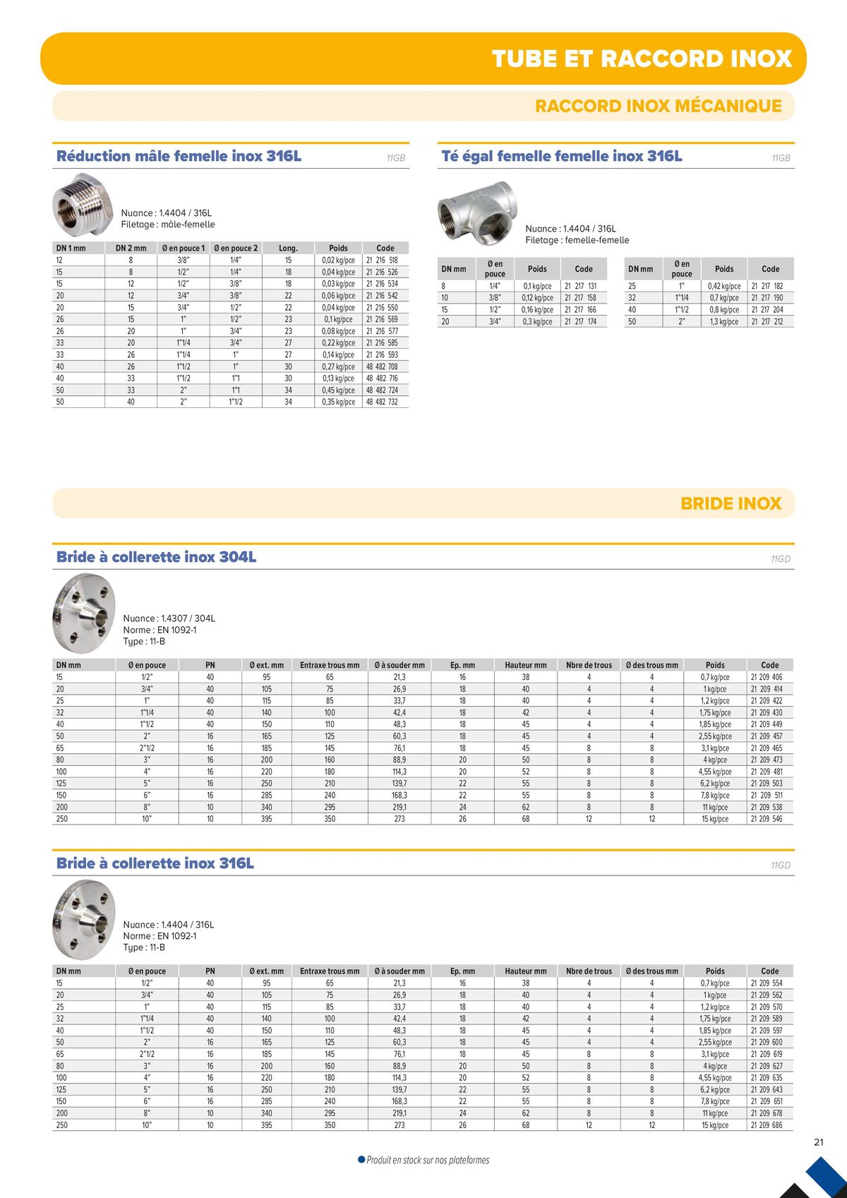 Catalogue L'Univers Transport des fluides, page 00023