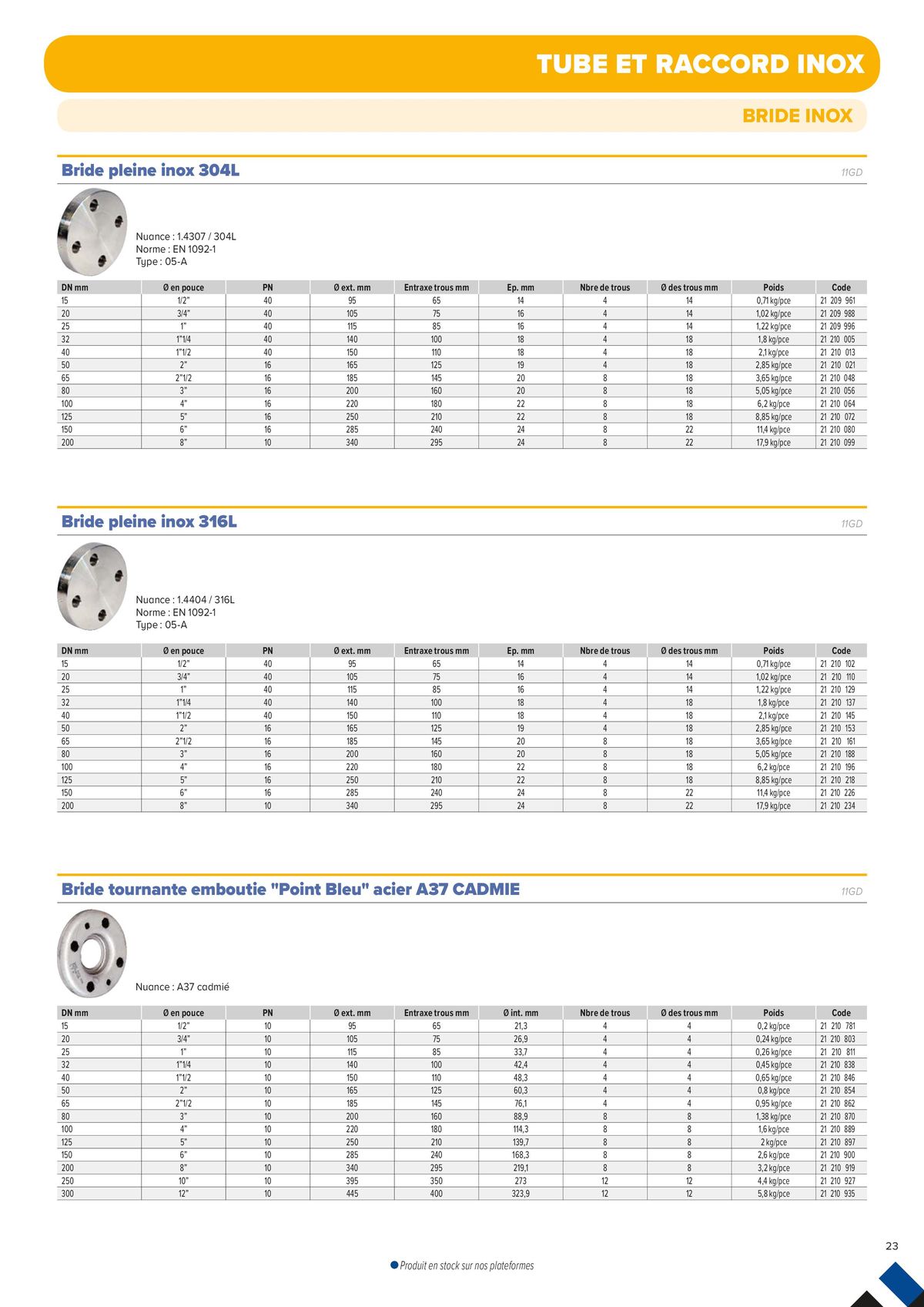 Catalogue L'Univers Transport des fluides, page 00025