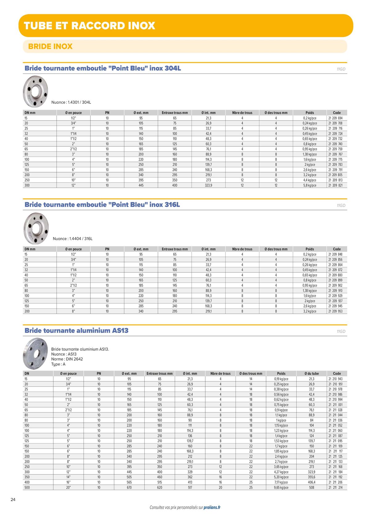 Catalogue L'Univers Transport des fluides, page 00026