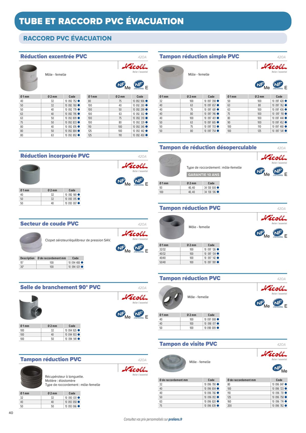 Catalogue L'Univers Transport des fluides, page 00042