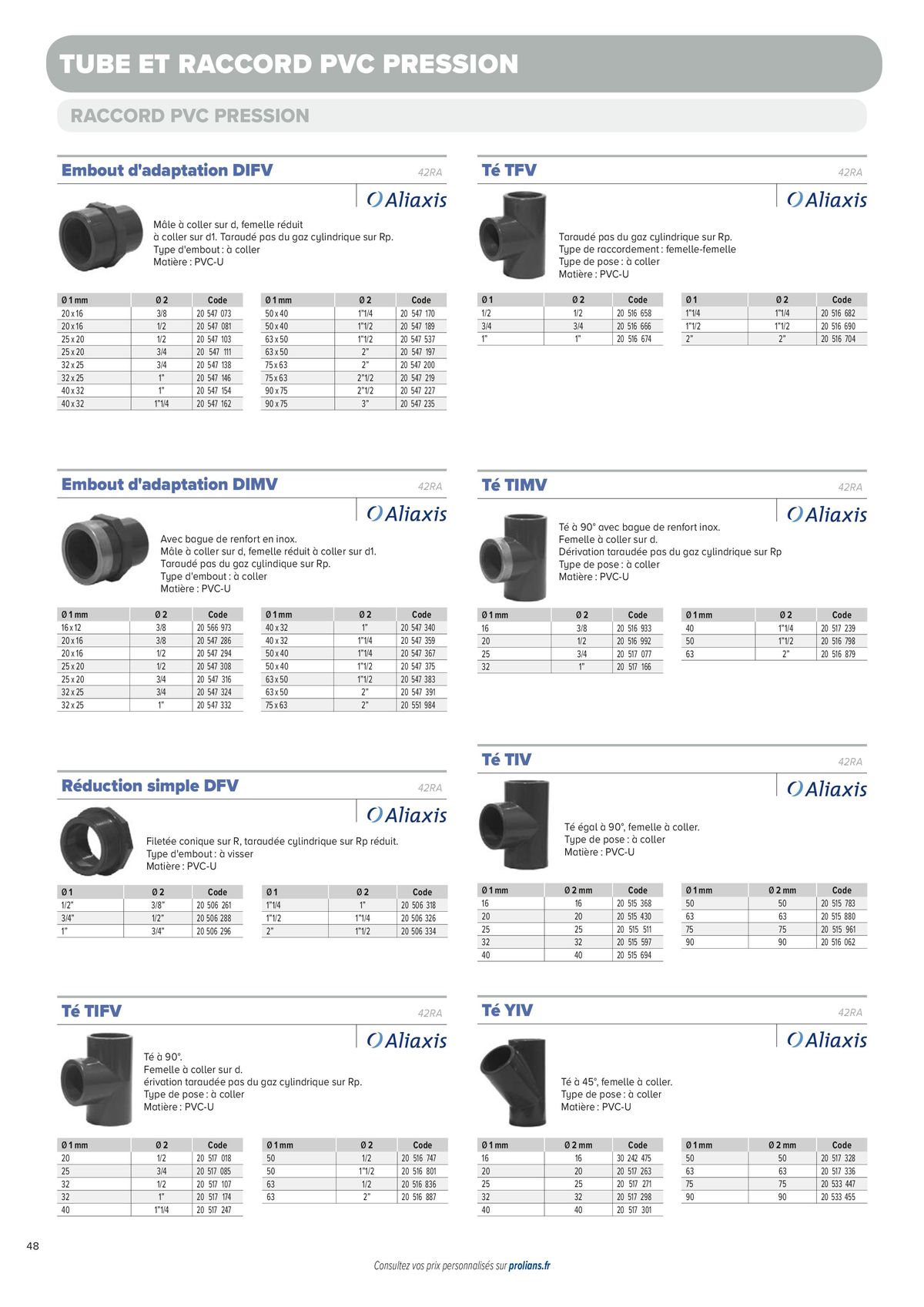 Catalogue L'Univers Transport des fluides, page 00050