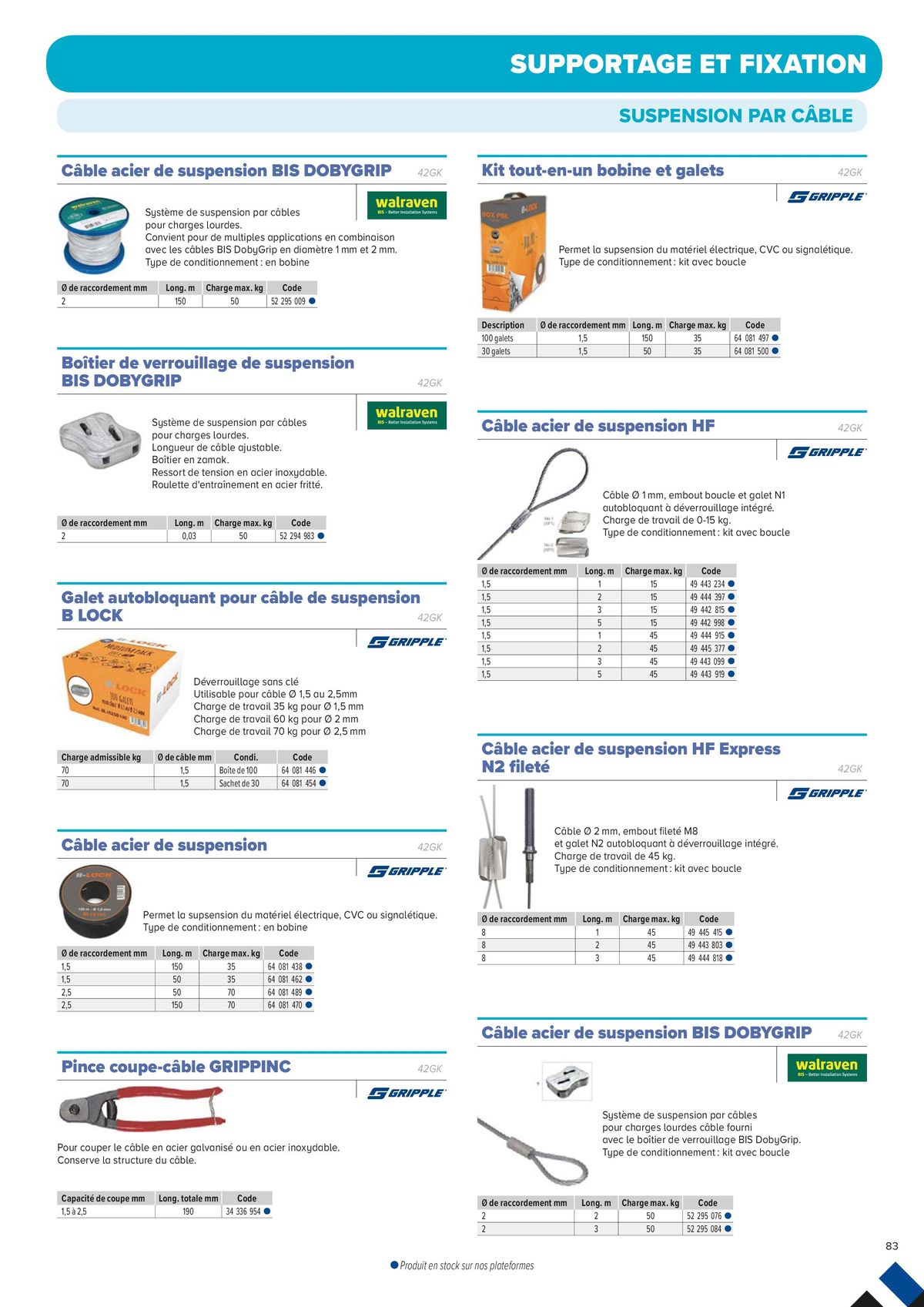 Catalogue L'Univers Transport des fluides, page 00085