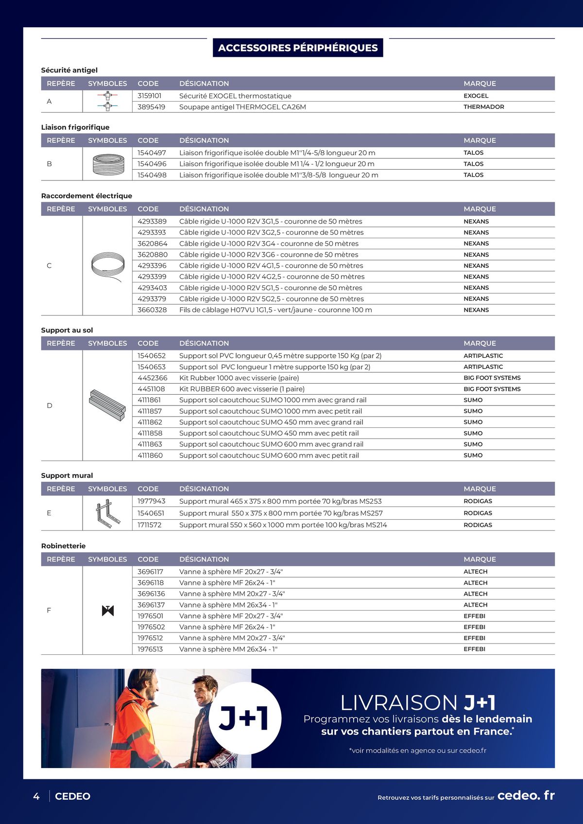 Catalogue GUIDE HYDRAULIQUE DE POMPE À CHALEUR AIR/EAU, page 00004