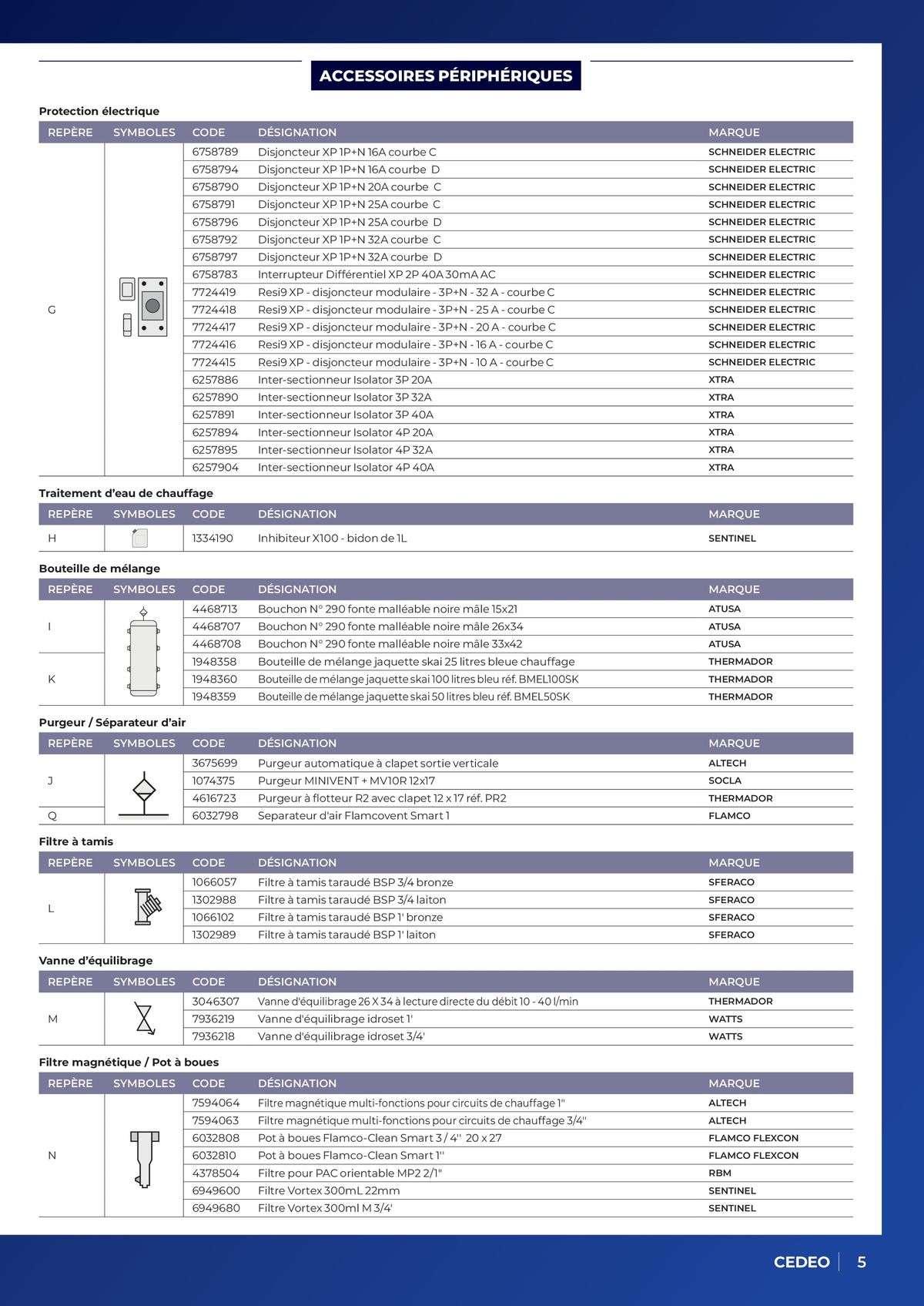 Catalogue GUIDE HYDRAULIQUE DE POMPE À CHALEUR AIR/EAU, page 00005