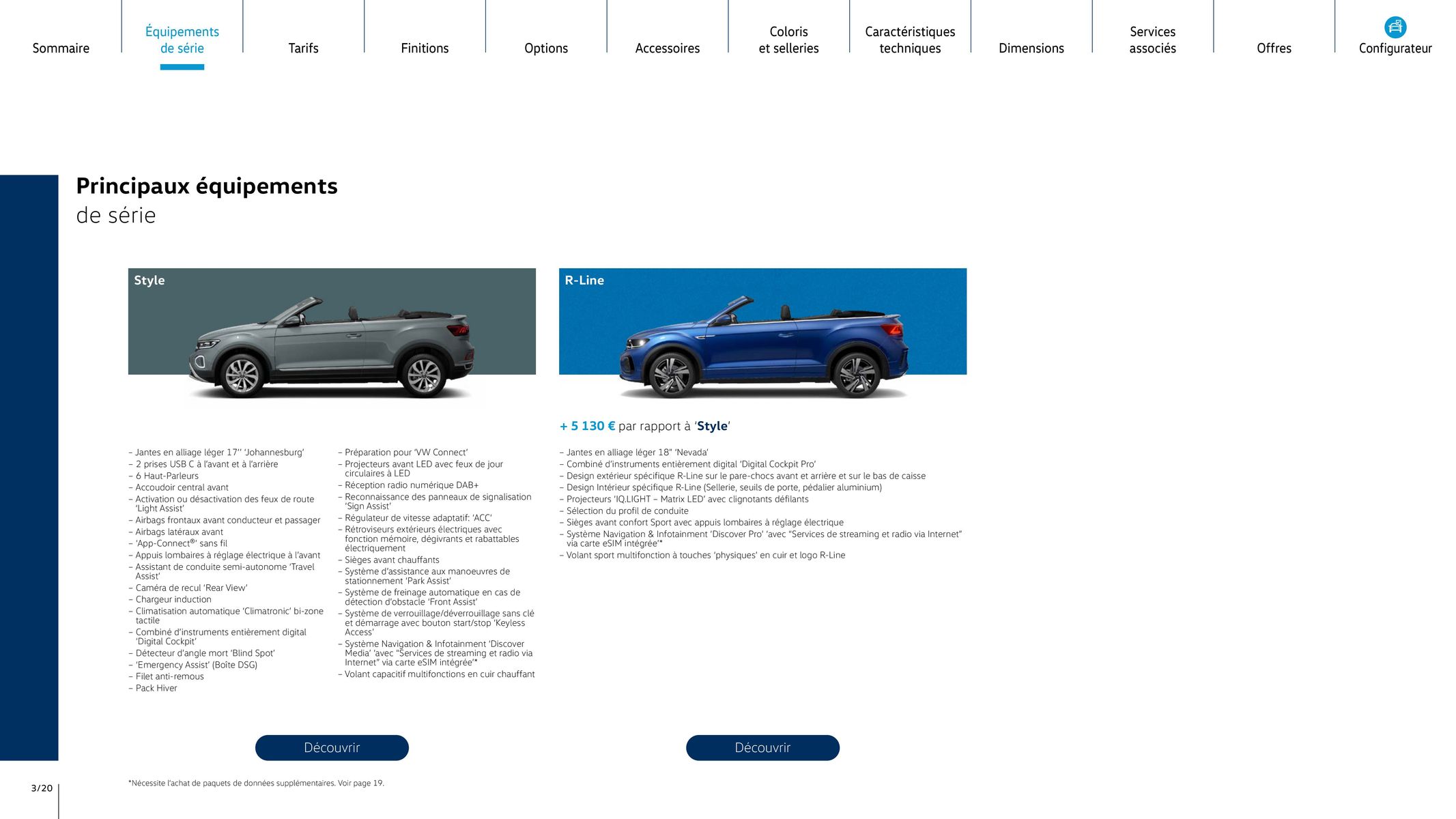 Catalogue T-Roc Cabriolet, page 00003