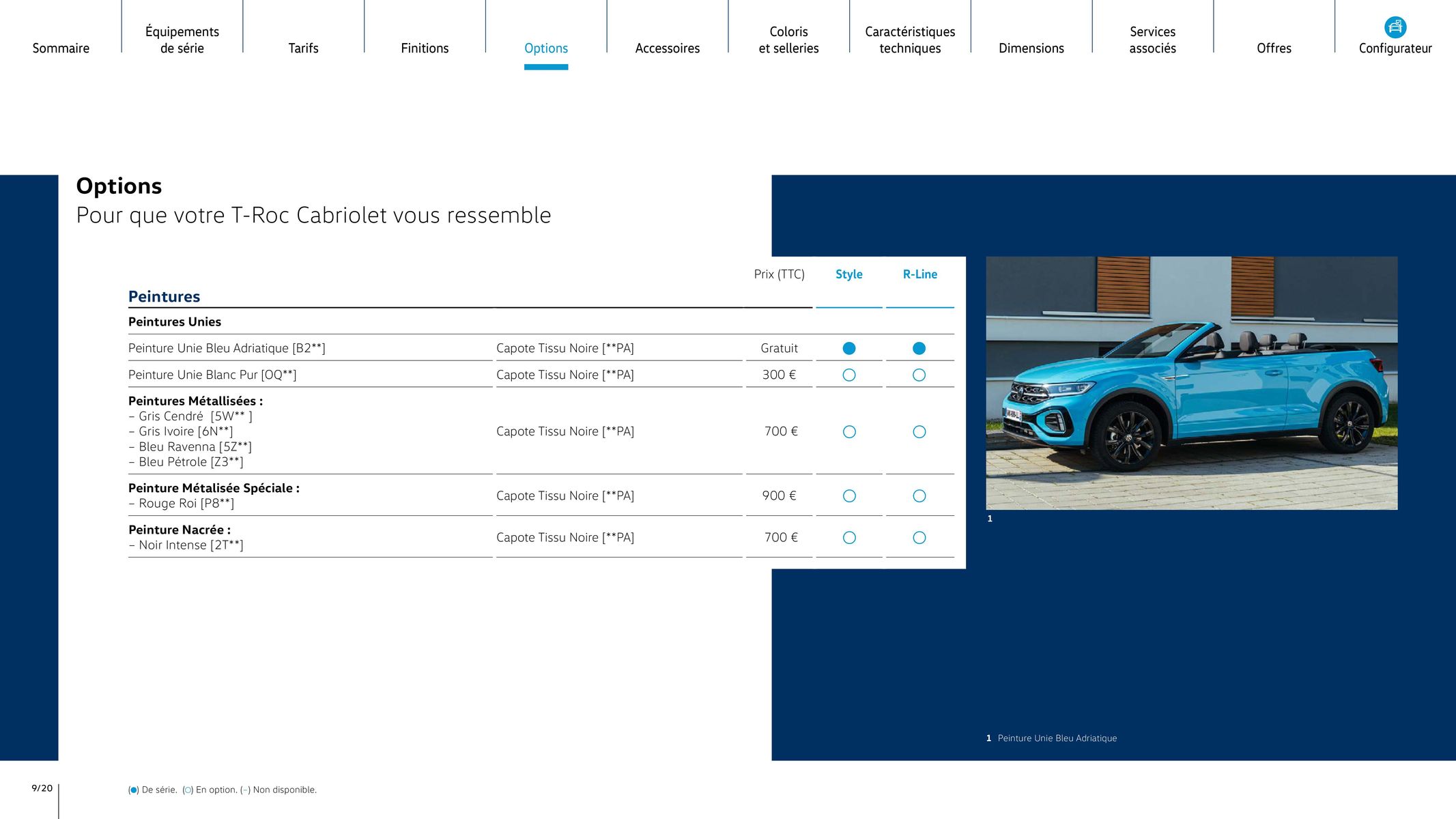 Catalogue T-Roc Cabriolet, page 00009