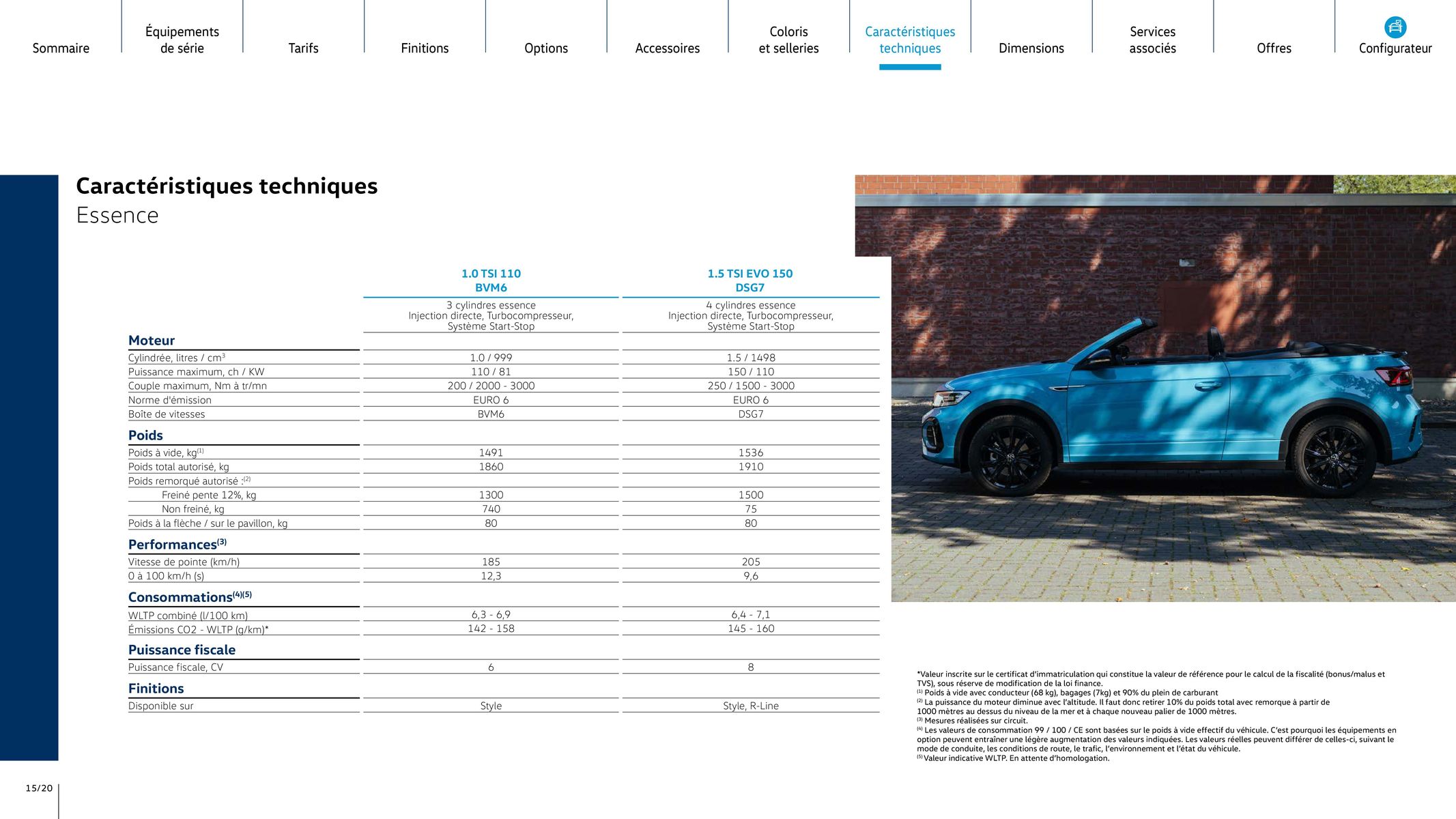 Catalogue T-Roc Cabriolet, page 00015