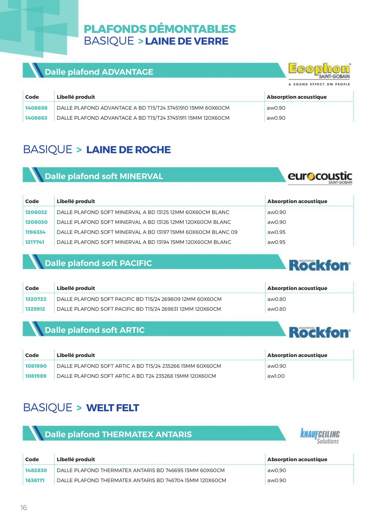 Catalogue Catalogue MPPI - 2023, page 00016