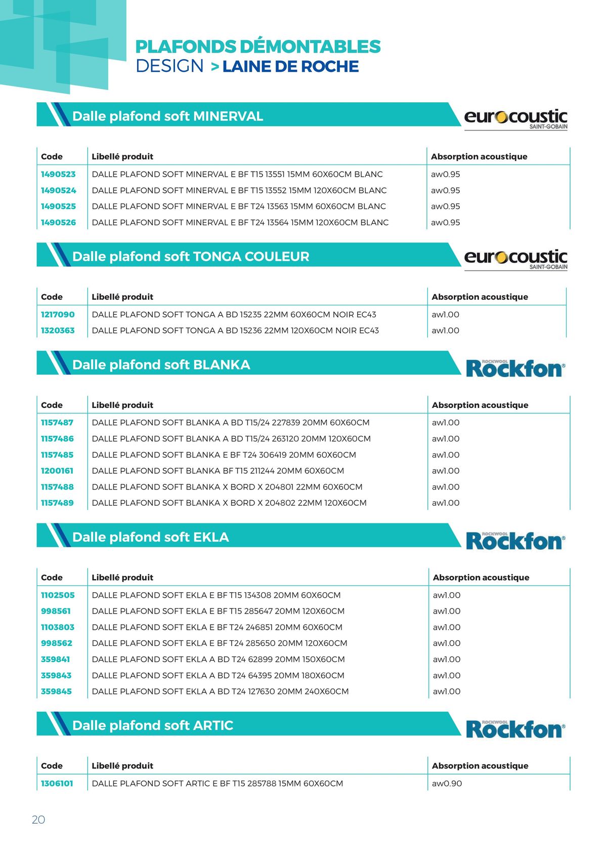 Catalogue Catalogue MPPI - 2023, page 00020