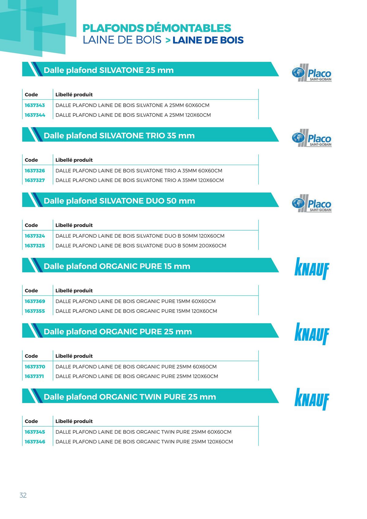 Catalogue Catalogue MPPI - 2023, page 00032