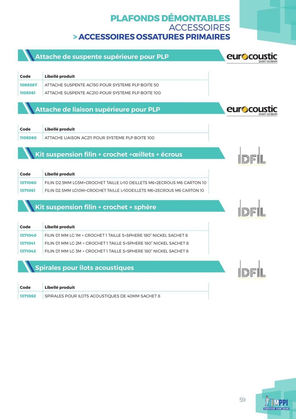 Catalogue Catalogue MPPI - 2023, page 00059