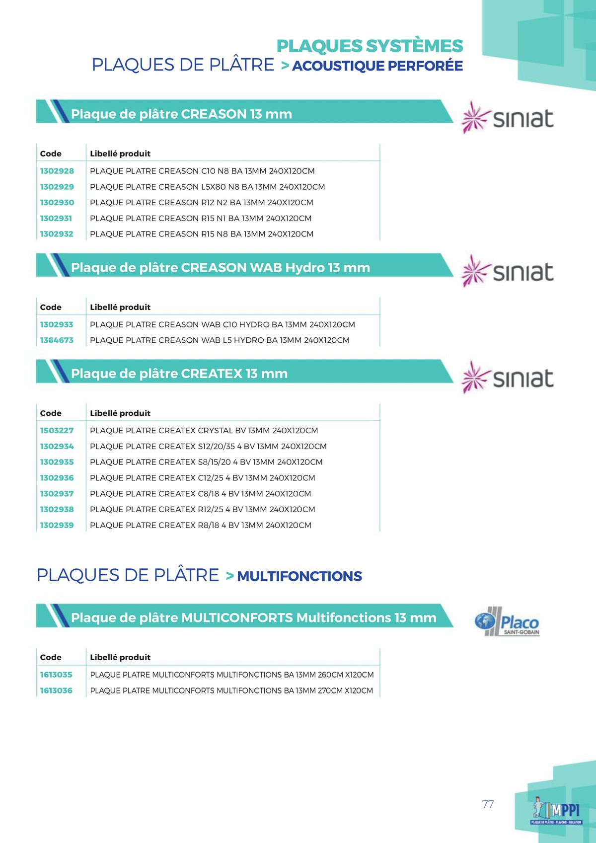 Catalogue Catalogue MPPI - 2023, page 00077