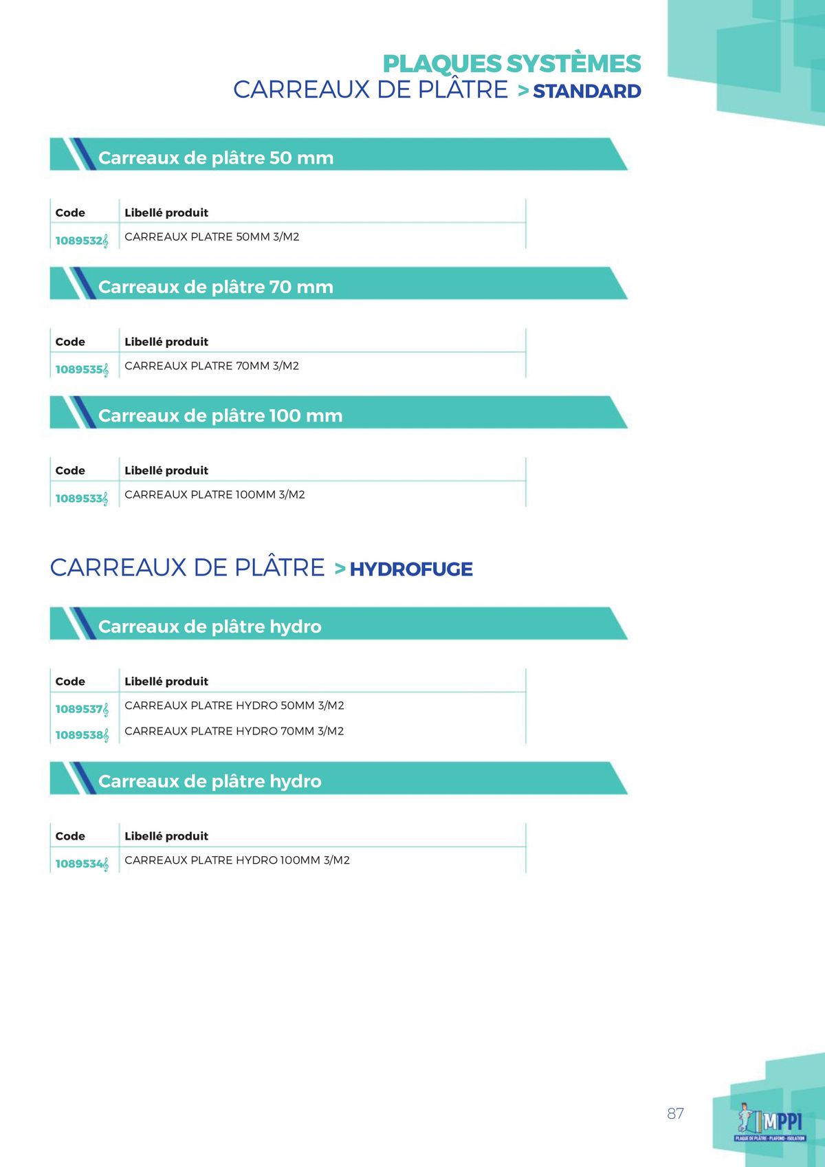 Catalogue Catalogue MPPI - 2023, page 00087