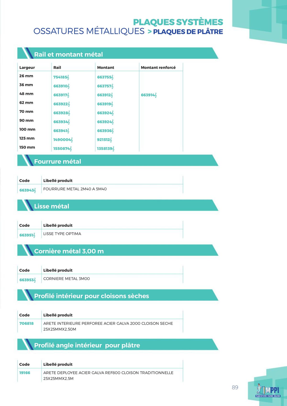 Catalogue Catalogue MPPI - 2023, page 00089