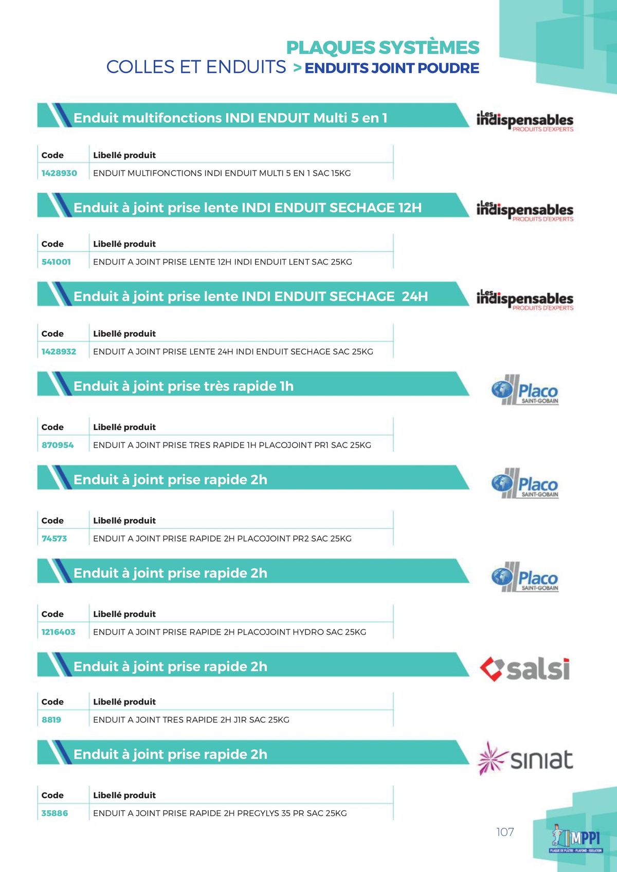 Catalogue Catalogue MPPI - 2023, page 00107