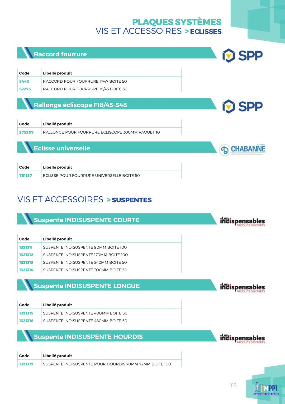 Catalogue Catalogue MPPI - 2023, page 00115