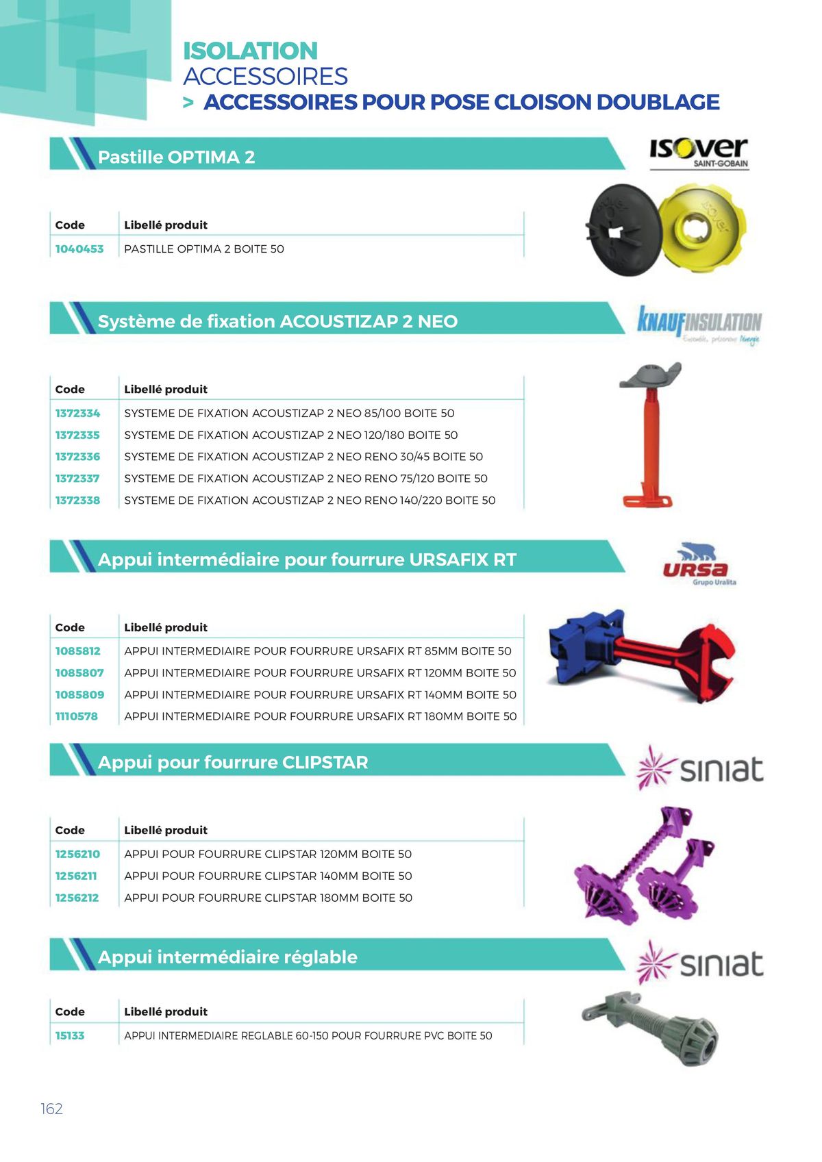 Catalogue Catalogue MPPI - 2023, page 00162