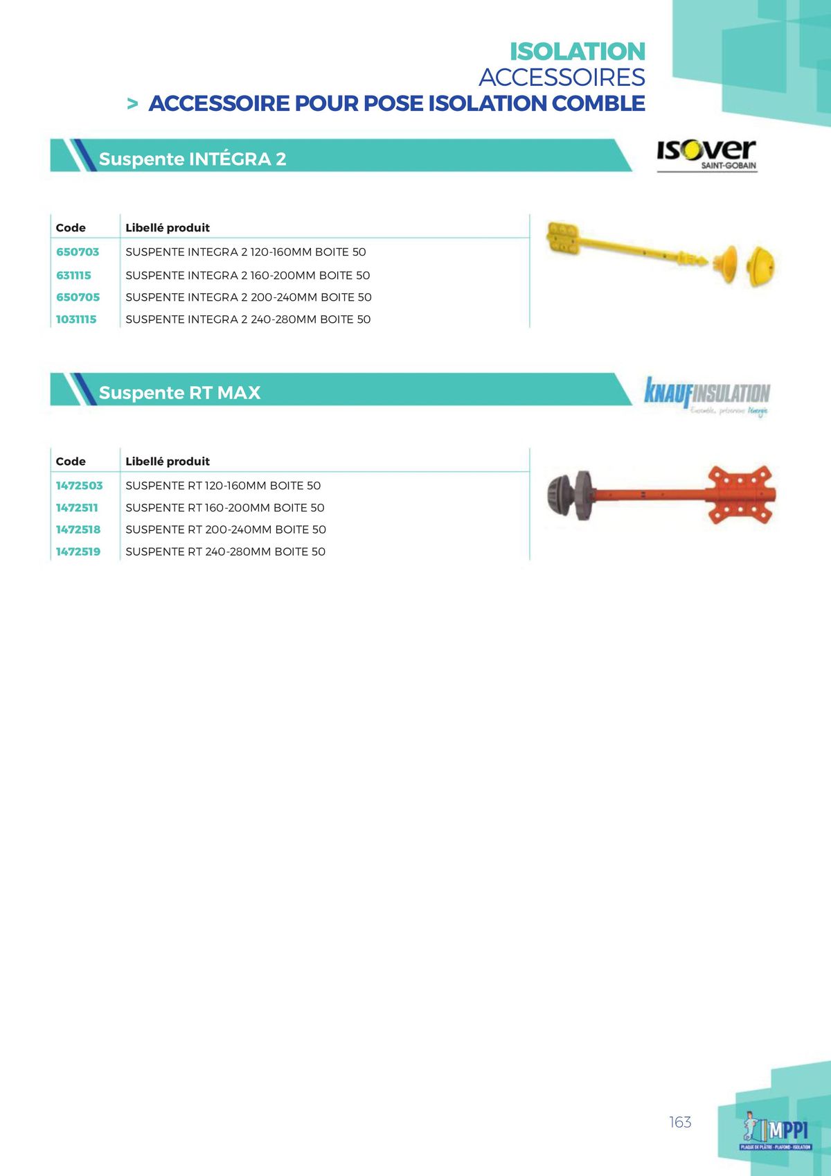 Catalogue Catalogue MPPI - 2023, page 00163