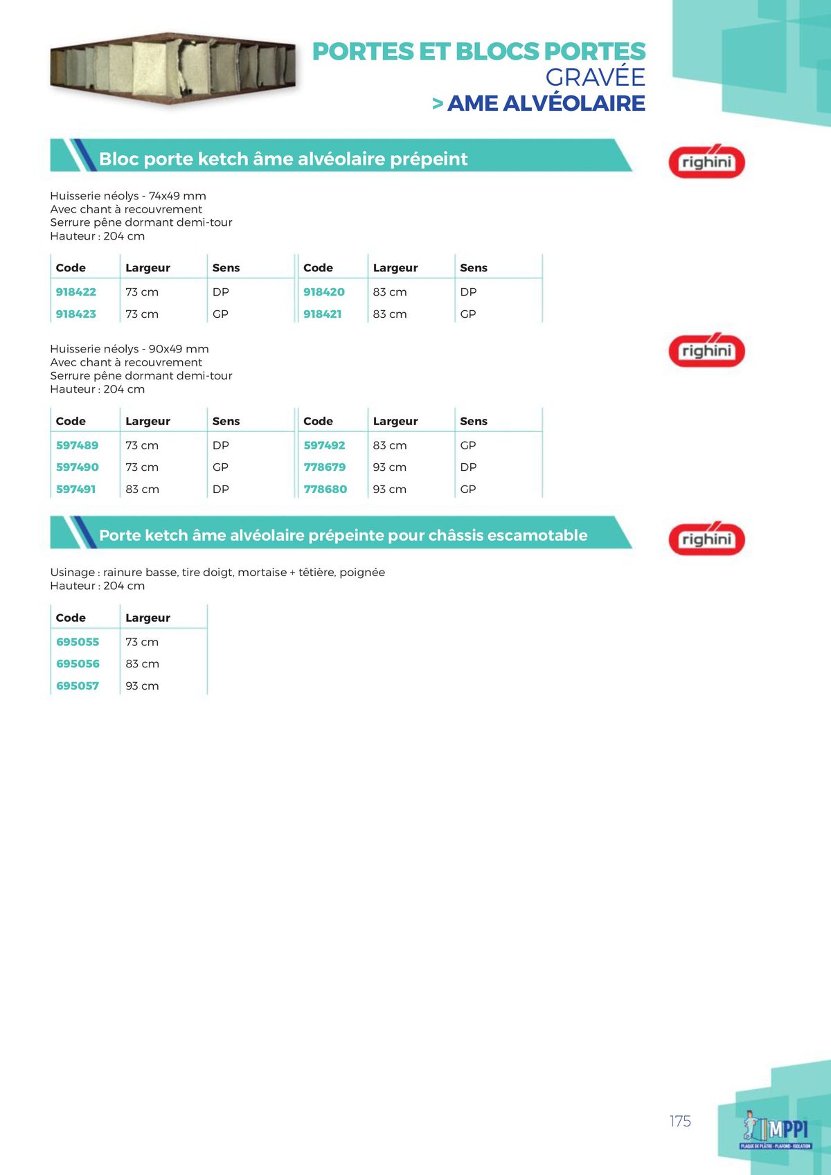 Catalogue Catalogue MPPI - 2023, page 00175