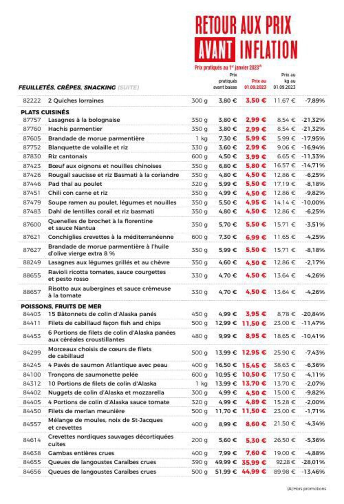 Catalogue Catalogue Maison Thiriet, page 00019