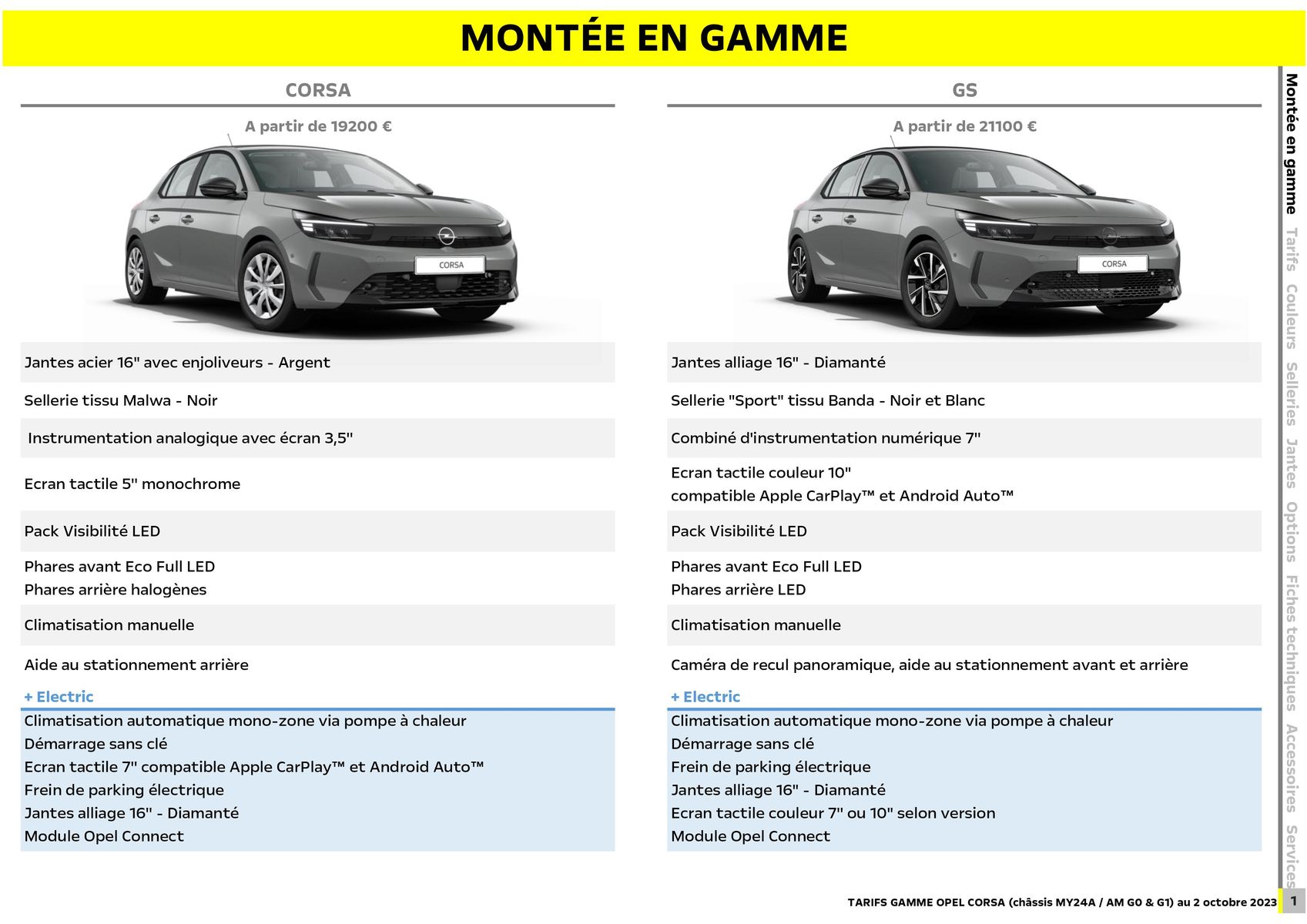 Catalogue Opel Nouvelle Corsa, page 00002