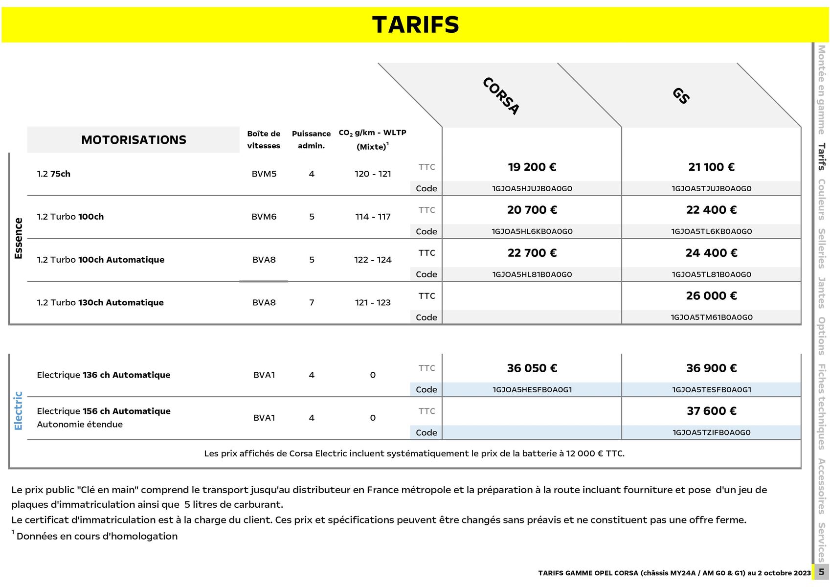 Catalogue Opel Nouvelle Corsa, page 00006