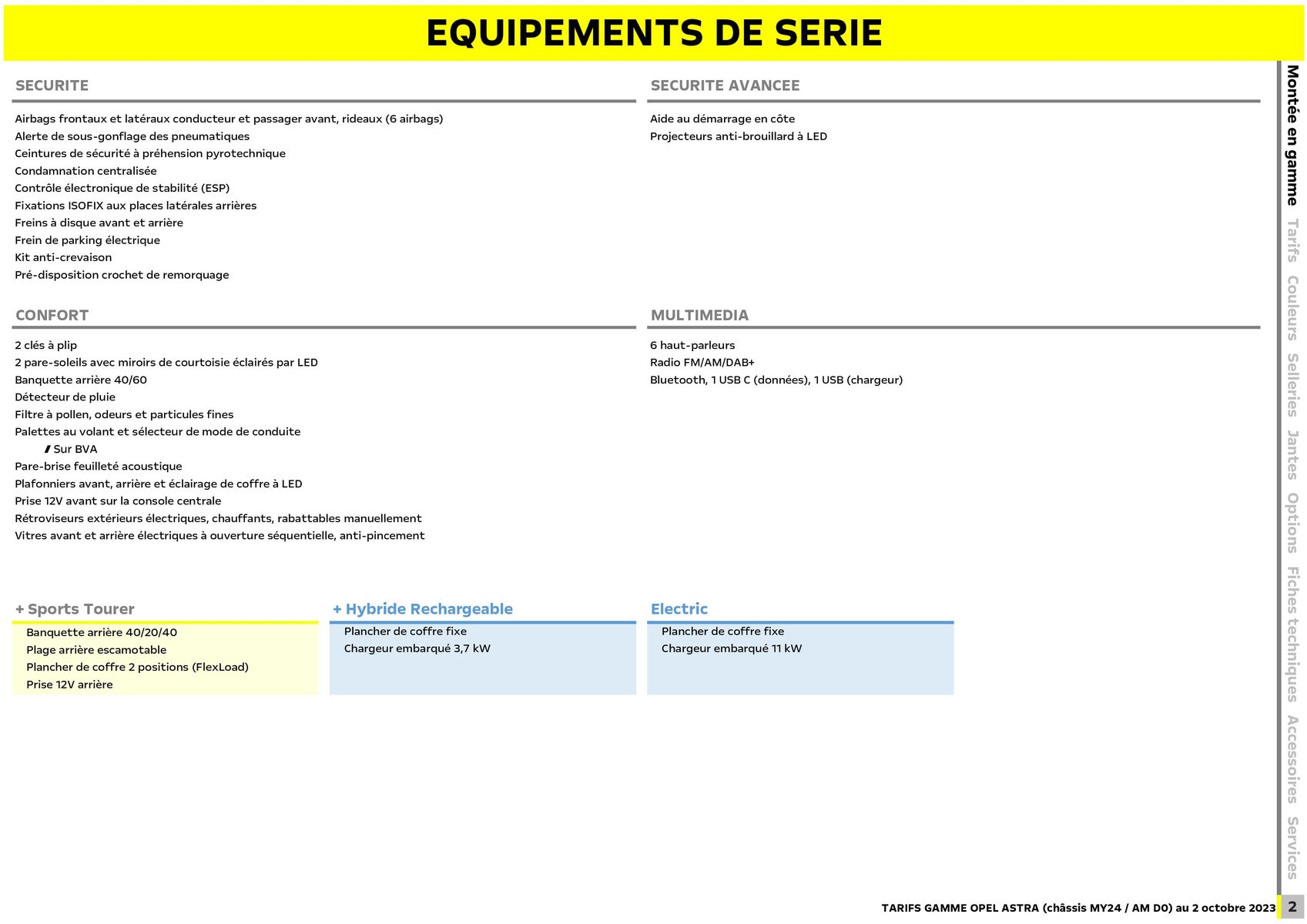 Catalogue Opel Astra, page 00003