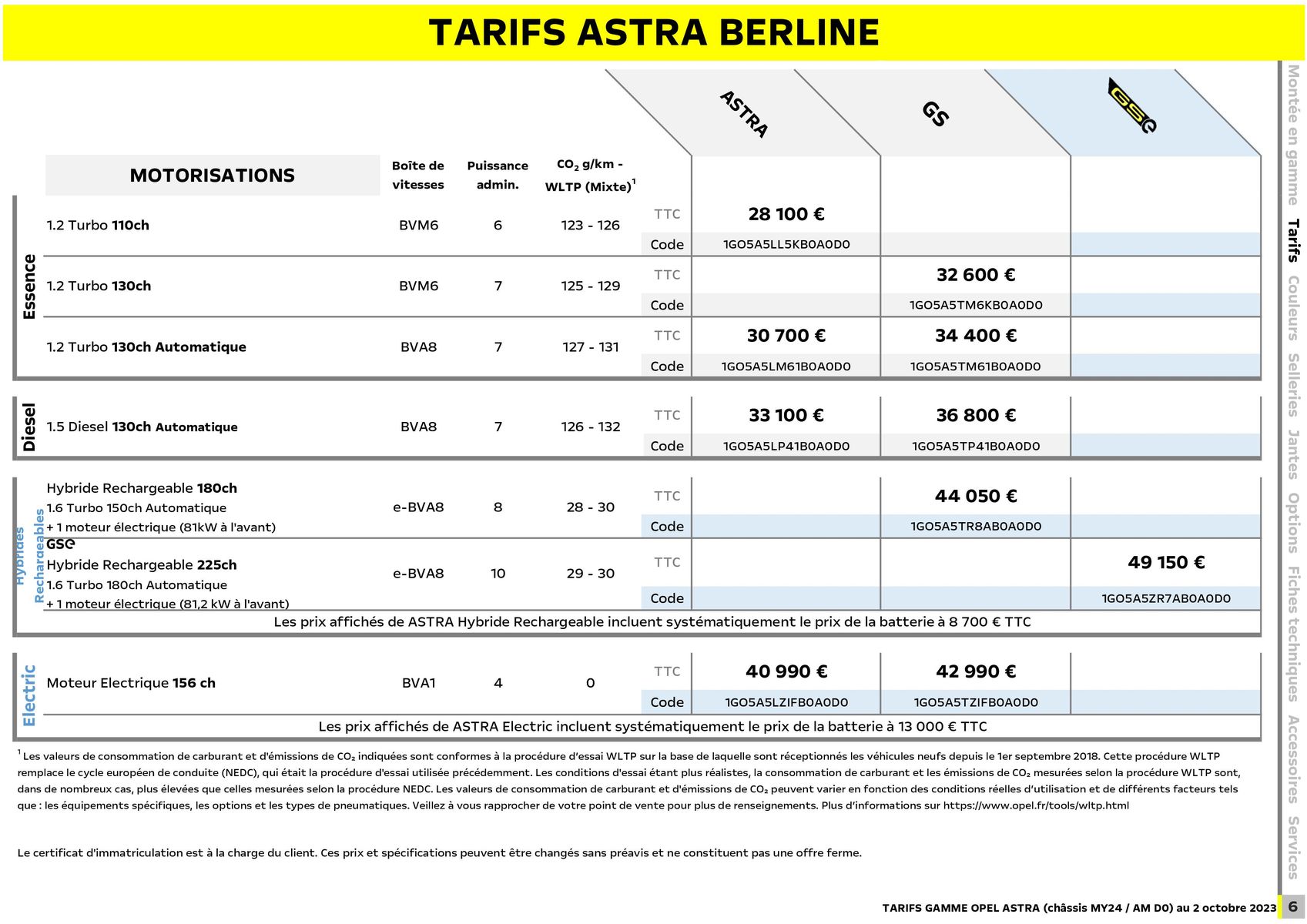 Catalogue Opel Astra, page 00007