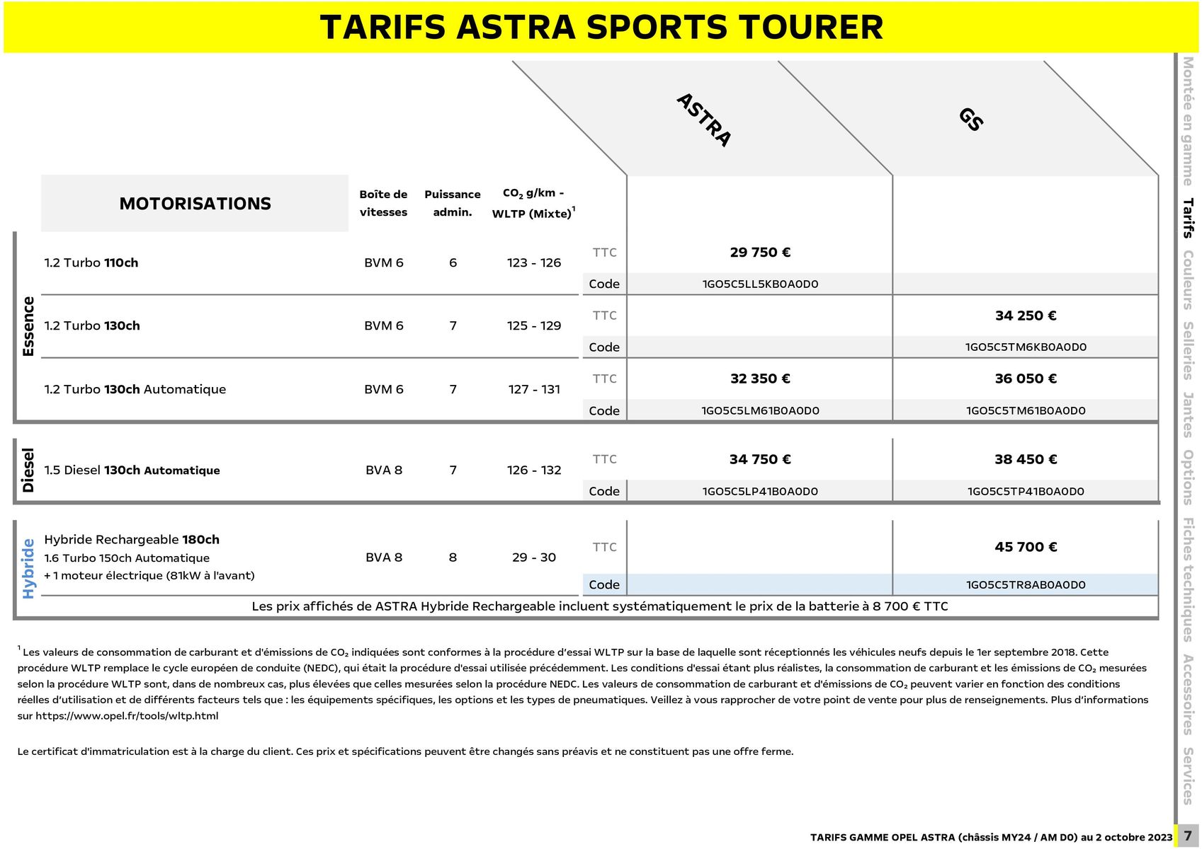 Catalogue Opel Astra, page 00008