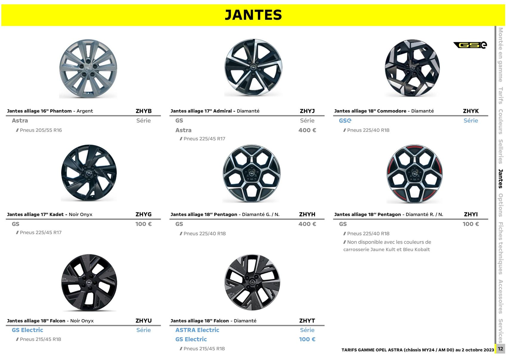 Catalogue Opel Astra, page 00013