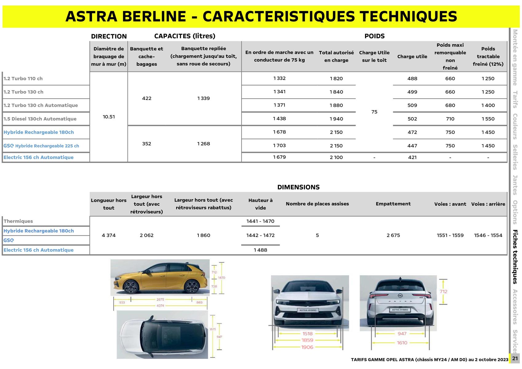 Catalogue Opel Astra, page 00022