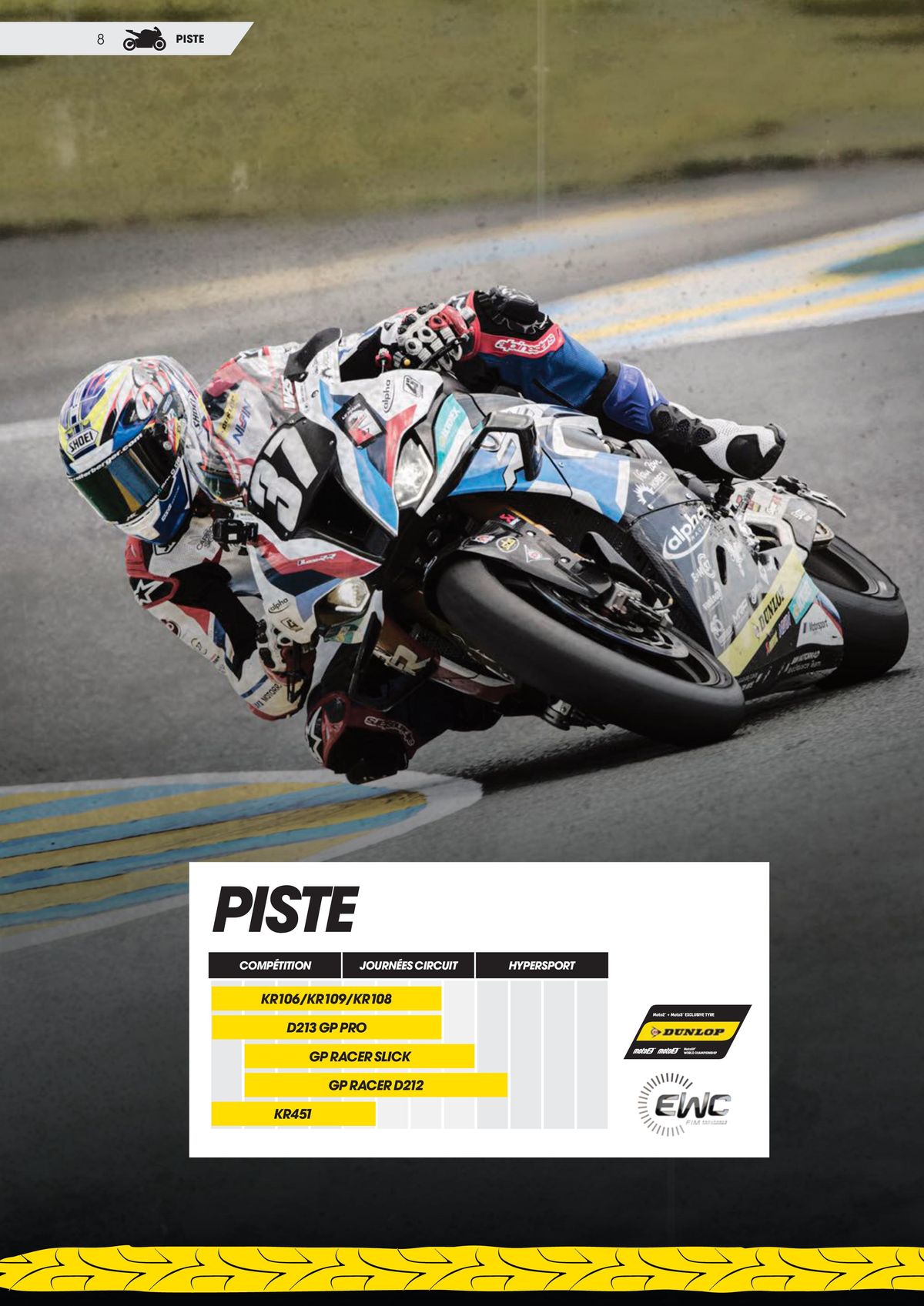 Catalogue DUNLOP Guide Produits 2023, page 00008