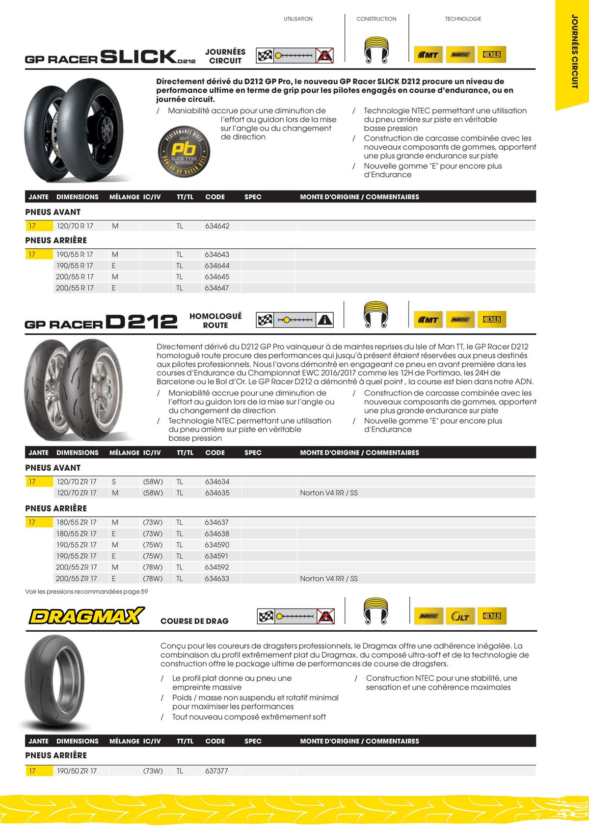 Catalogue DUNLOP Guide Produits 2023, page 00011