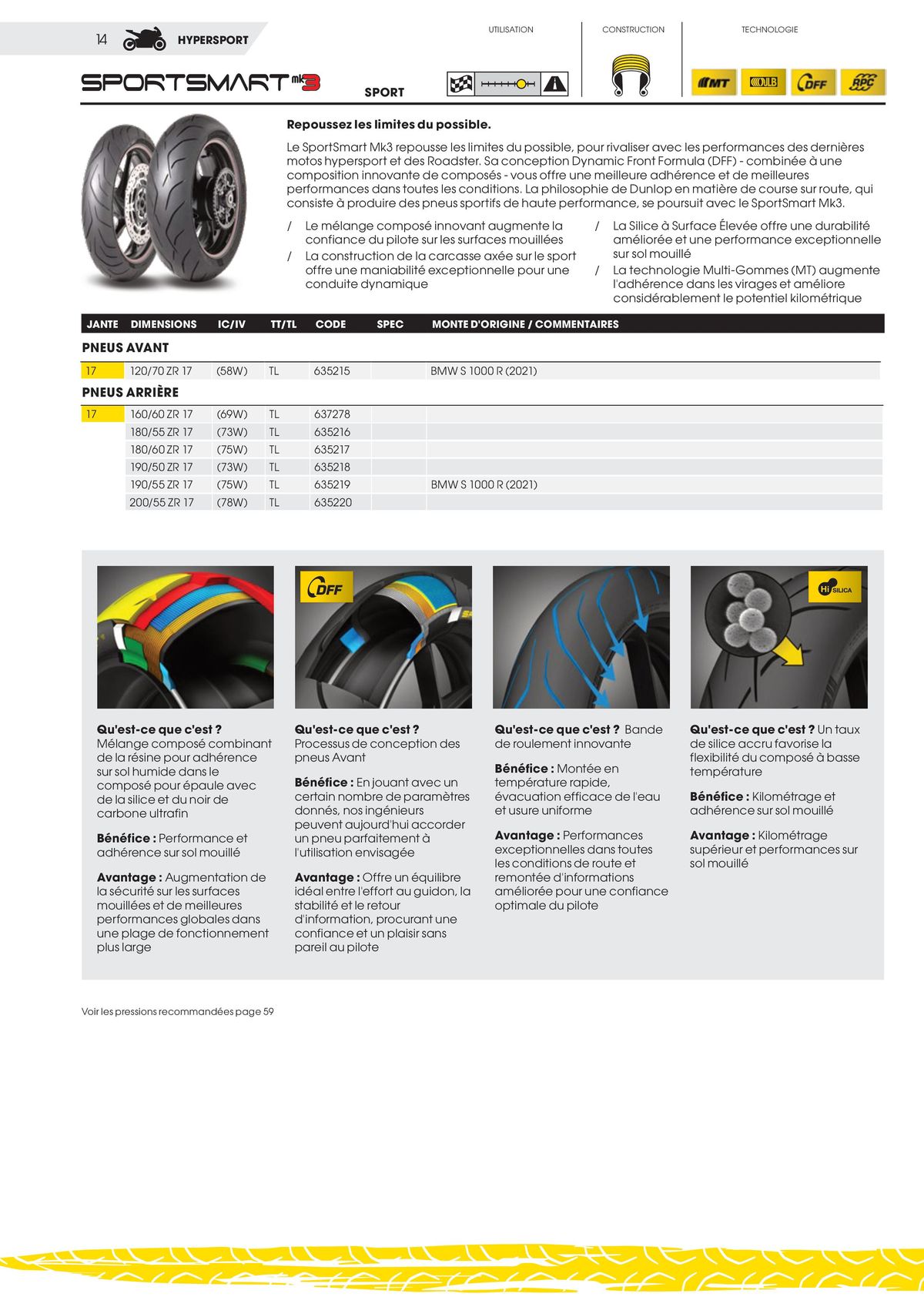 Catalogue DUNLOP Guide Produits 2023, page 00014