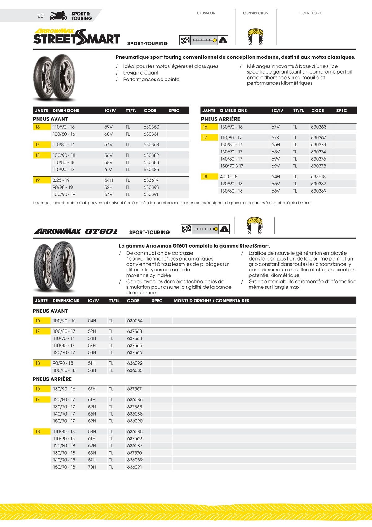 Catalogue DUNLOP Guide Produits 2023, page 00022