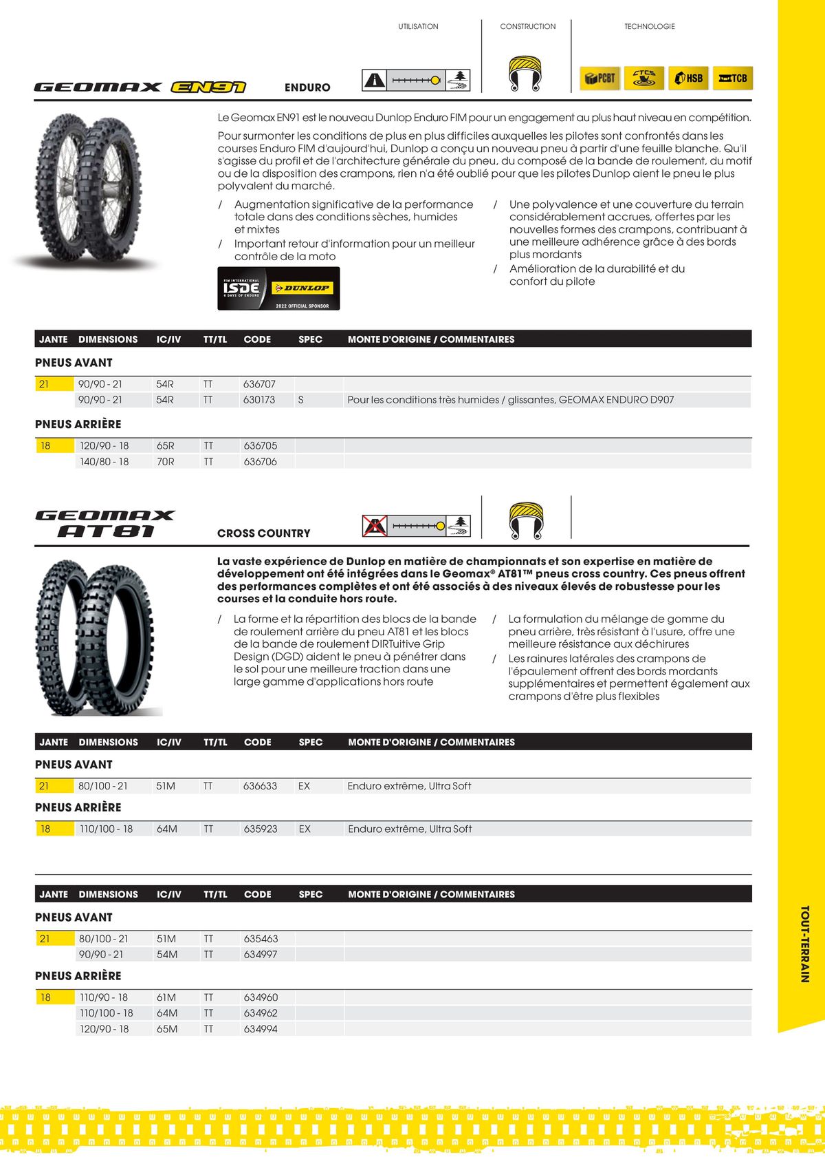 Catalogue DUNLOP Guide Produits 2023, page 00047